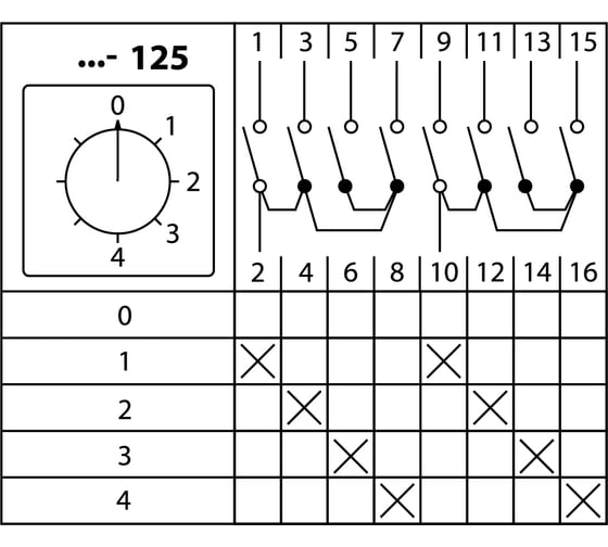 Переключатель TDM ELECTRIC КПУ11-25/125 0-1-2-3-4 2р SQ0715-0095