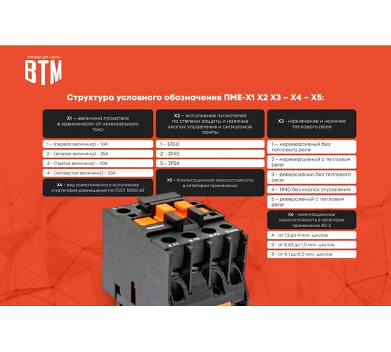 Пускатель ВТМ (S) ПМЕ-231-25А-24АС-(1з)-УХЛ3-А-EURO ВТМ00058847