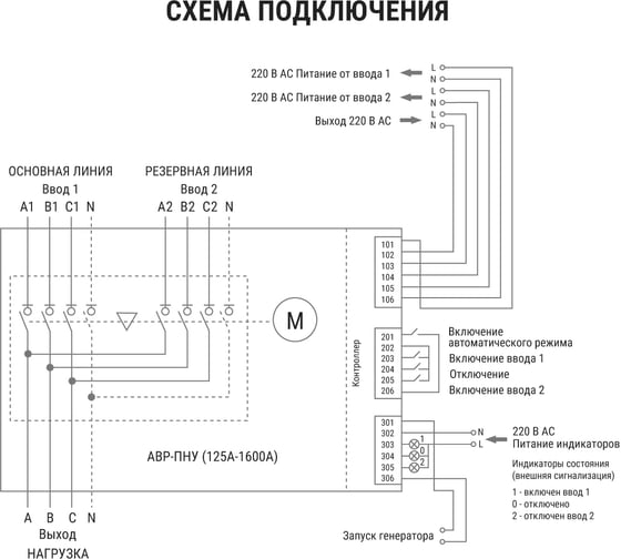 Устройство автоматического ввода резерва TDM ELECTRIC авр-пну 3п 800а 380в SQ0743-0066