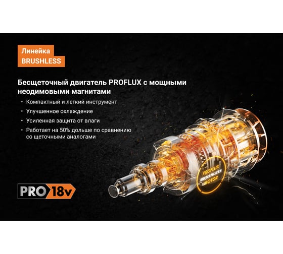 Бесщеточная угловая шлифмашина AEG BEWS18-125BL-0 4935464414 4