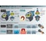Угловая шлифовальная машина makita ga6040c