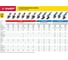 Углошлифовальная машина зубр профессионал ушм п125 1200 эпст. Смотреть фото Углошлифовальная машина зубр профессионал ушм п125 1200 эпст. Смотреть картинку Углошлифовальная машина зубр профессионал ушм п125 1200 эпст. Картинка про Углошлифовальная машина зубр профессионал ушм п125 1200 эпст. Фото Углошлифовальная машина зубр профессионал ушм п125 1200 эпст