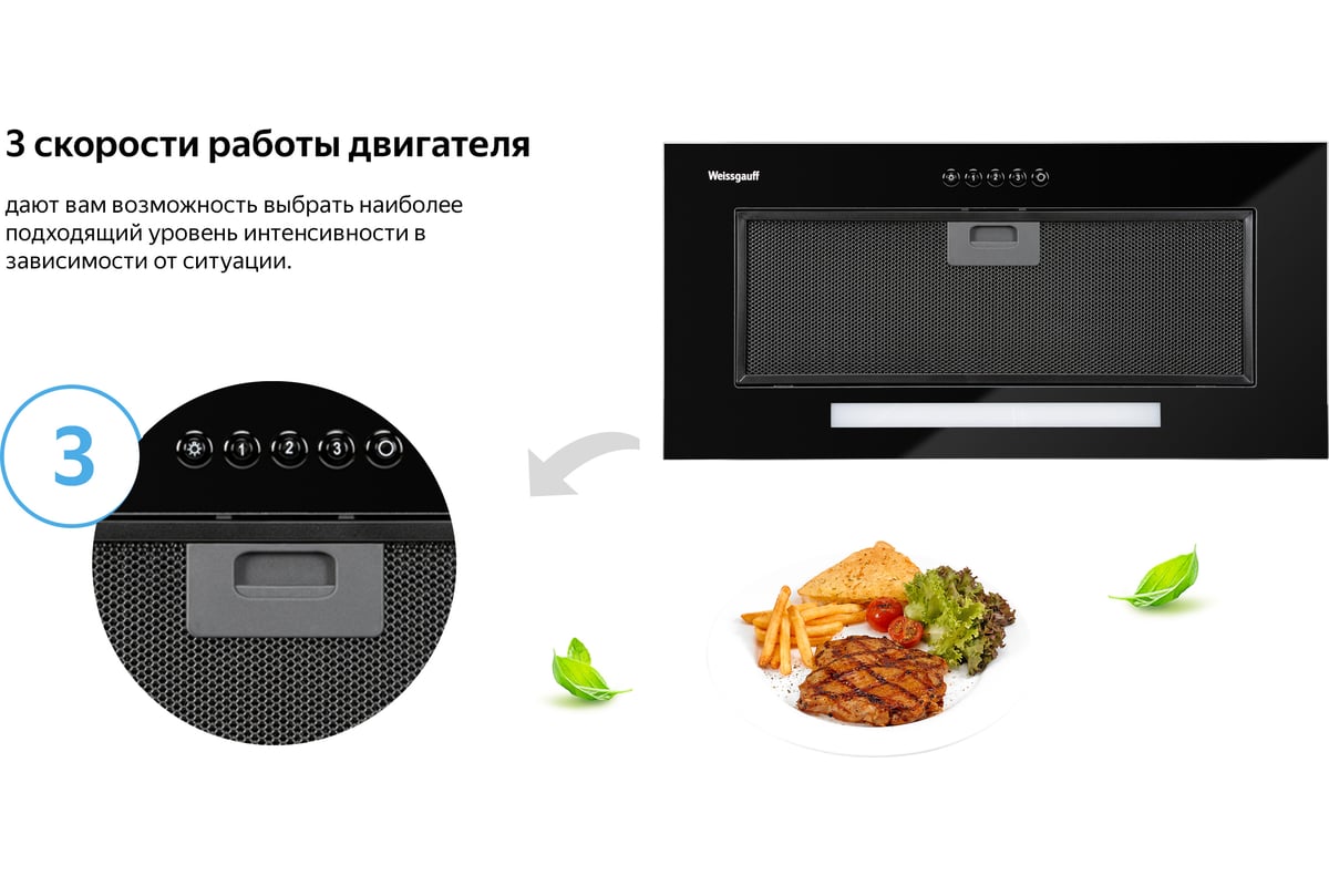 Weissgauff aura 900 bl схема встраивания