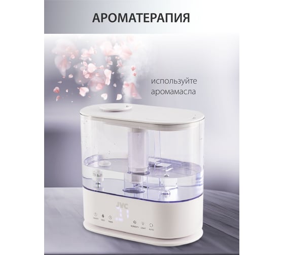 Увлажнитель воздуха jvc JH-HDS40