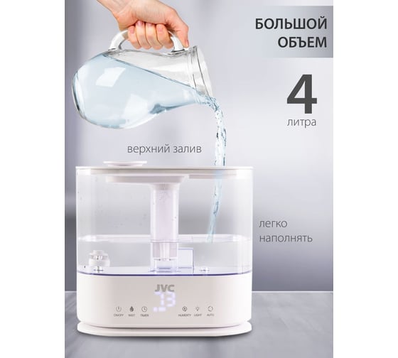 Увлажнитель воздуха jvc JH-HDS40