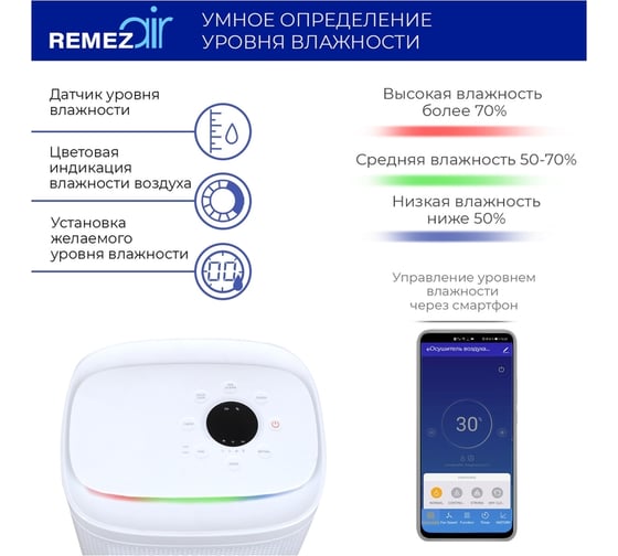 Осушитель воздуха Remezair RMD-302 ЦБ-00000241