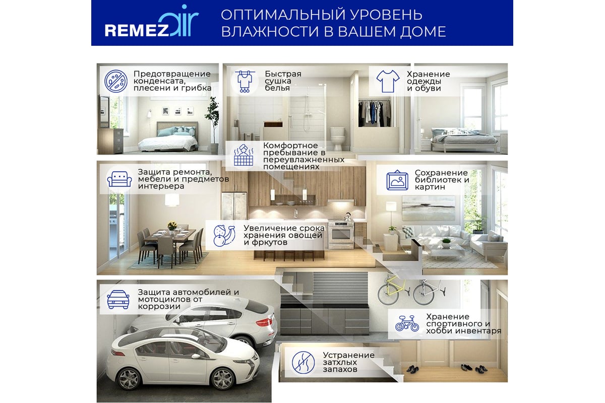 Портативный осушитель воздуха Remezair RMD-303 ЦБ-00000242 - выгодная цена,  отзывы, характеристики, фото - купить в Москве и РФ