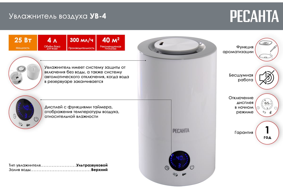 Увлажнитель воздуха Ресанта УВ-4 67/7/2