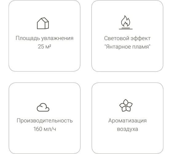 Ультразвуковой увлажнитель воздуха Stadler Form Ben white, B-001