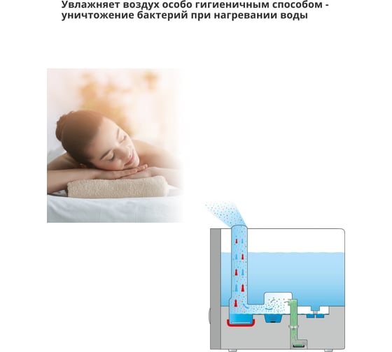 Ультразвуковой увлажнитель воздуха Beurer LB88 280Вт, белый 1057575