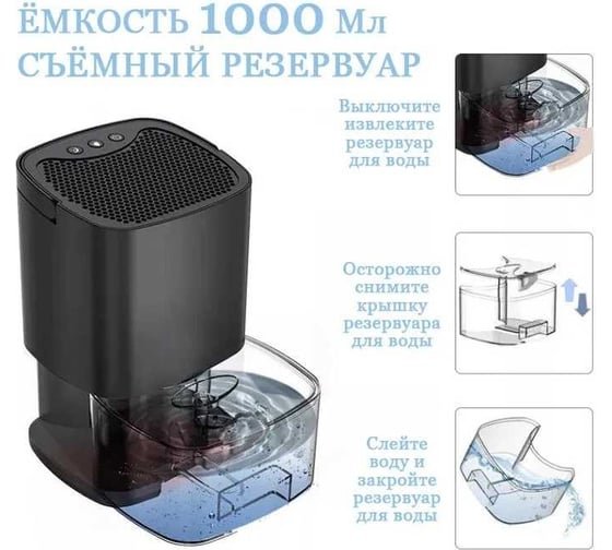 Осушитель воздуха Inrior для дома, для квартиры, от плесени, грибка INRIOR A-21