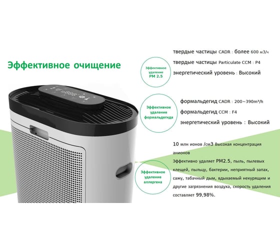 Очиститель воздуха PURIFIC K 09A (KJ600FK09A) 600 CADR H13 HEPA фильтр, ионизатор, рециркулятор 20001