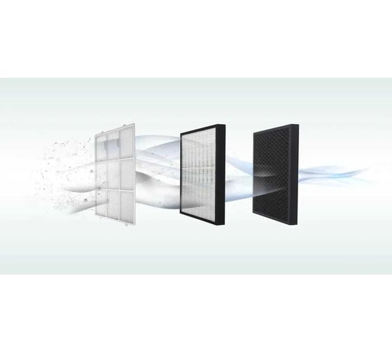 Воздухоочиститель DeLonghi AC 75 белый 0137101010