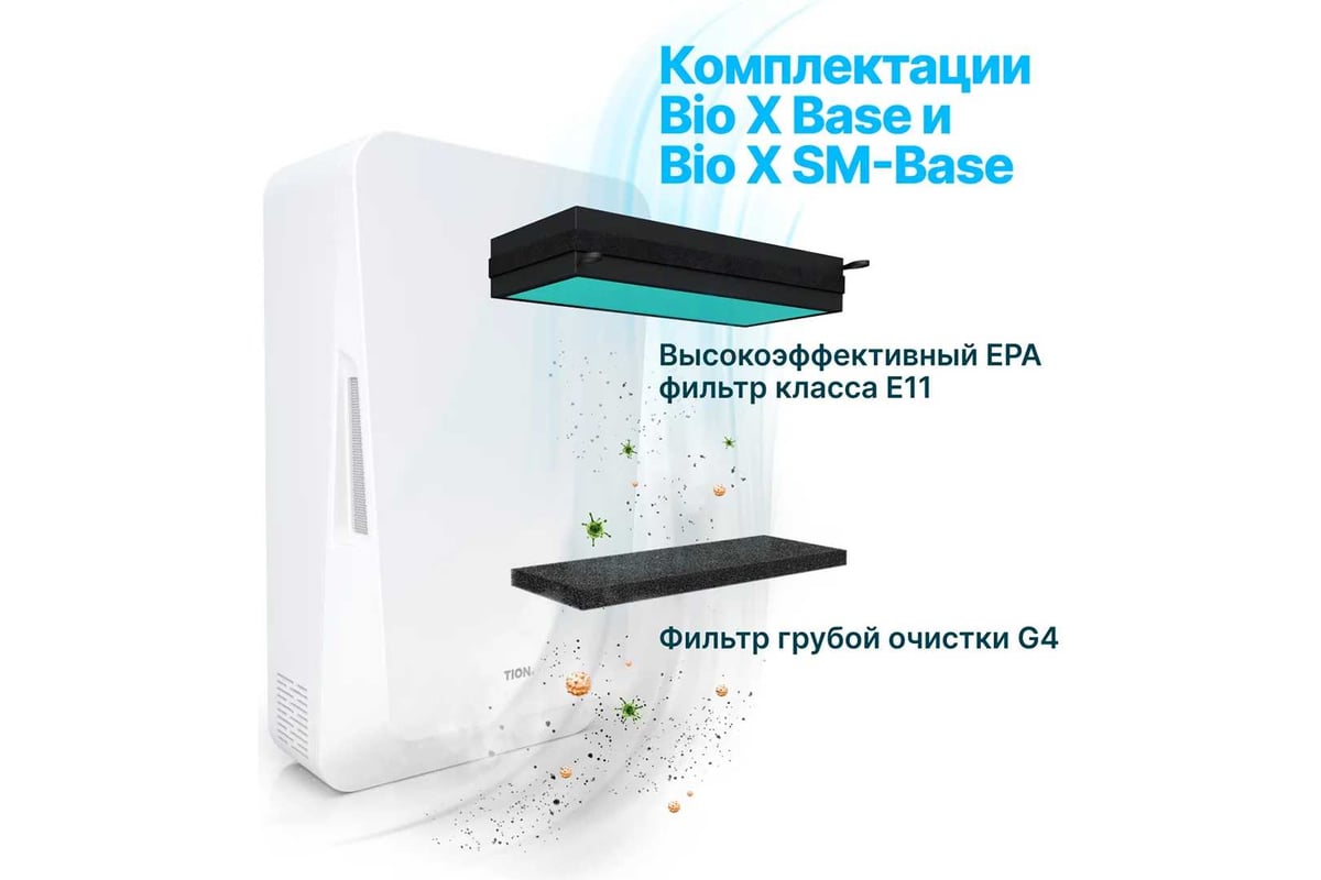 Приточный очиститель воздуха TION Бризер Bio-X SM Standard 22-00016910 -  выгодная цена, отзывы, характеристики, фото - купить в Москве и РФ