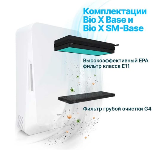 Приточный очиститель воздуха TION Бризер Bio-X SM Standard  22-00016910