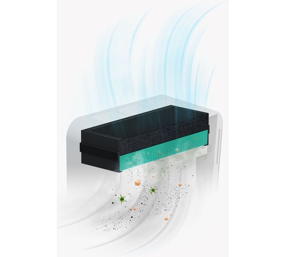 Приточный очиститель воздуха TION Бризер Bio-X Base 22-00016908