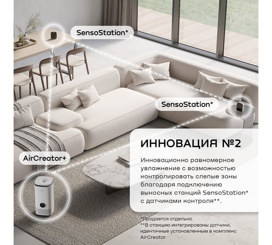 Климатический комплекс Remez AirCreator RMC-411Pro с выносной станцией контроля качества воздуха ЦБ-00000610