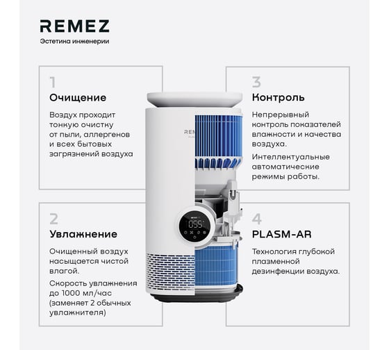 Климатический комплекс Remez AirCreator RMC-411i с функцией ионизации ЦБ-00000804