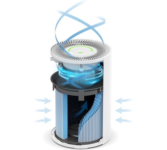 Очиститель воздуха TION IQ 200 White 00-10029184