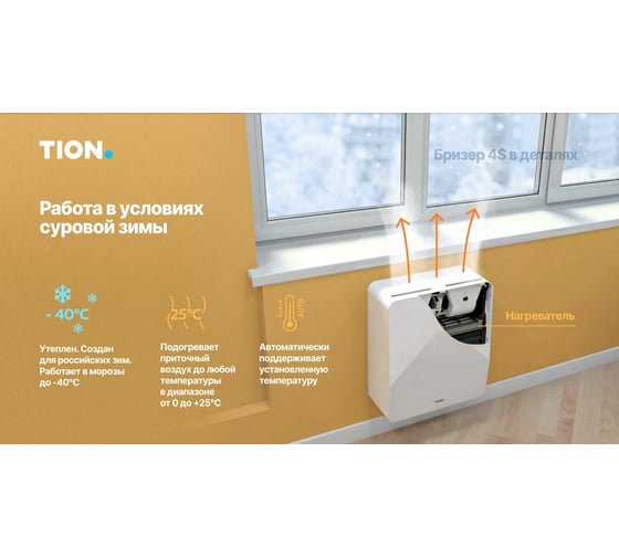 Приточный очиститель воздуха TION бризер 4S Family 00-10027941