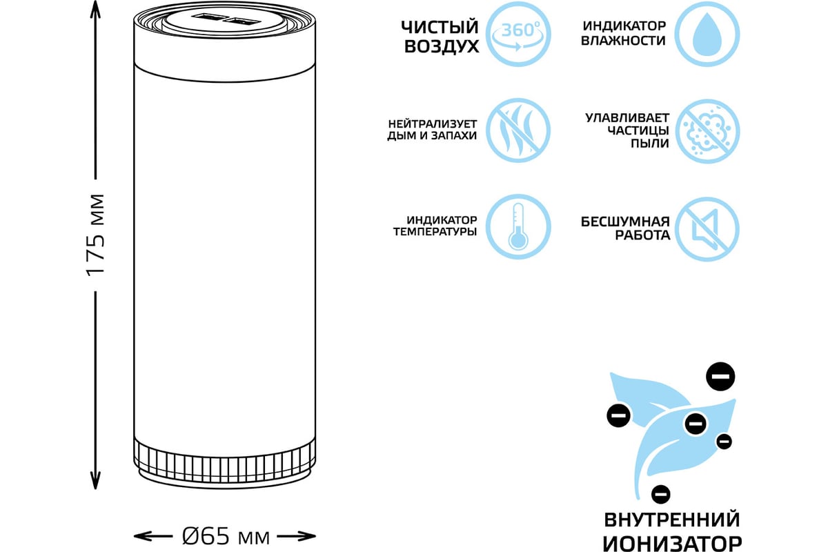 Очиститель воздуха Gauss серия Guard GR020 - выгодная цена, отзывы,  характеристики, 2 видео, фото - купить в Москве и РФ