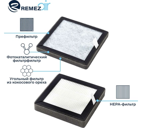 Многофункциональный очиститель + обеззараживатель Remezair 4 в 1 RMA-103-03 White+Grey ЦБ-00000180