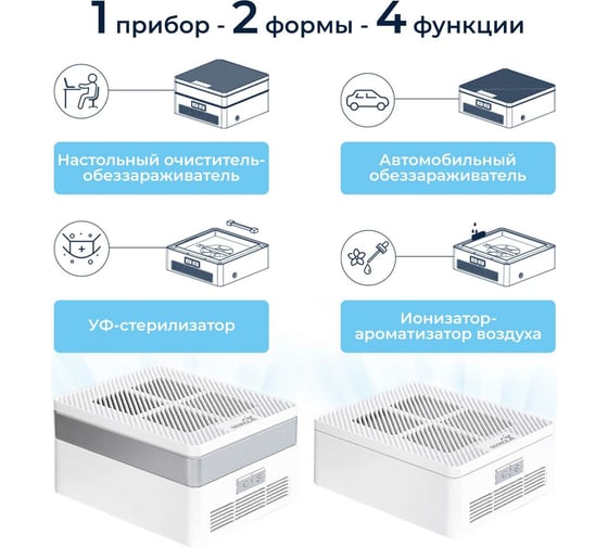 Многофункциональный очиститель + обеззараживатель Remezair 4 в 1 RMA-103-03 White+Grey ЦБ-00000180