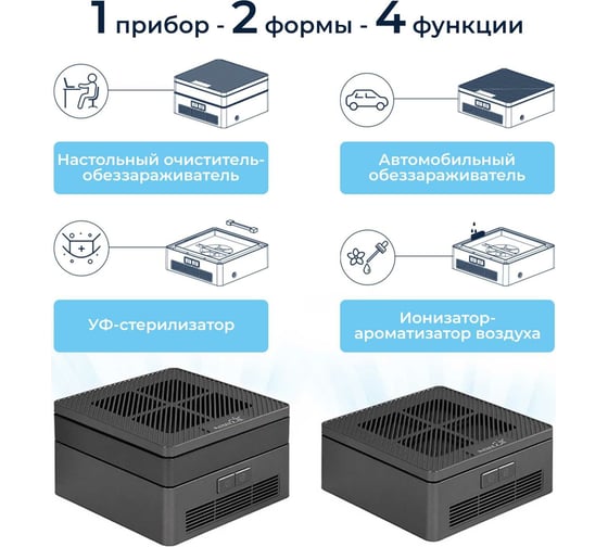 Многофункциональный очиститель + обеззараживатель Remezair 4 в 1 RMA-103-02 Black ЦБ-00000179