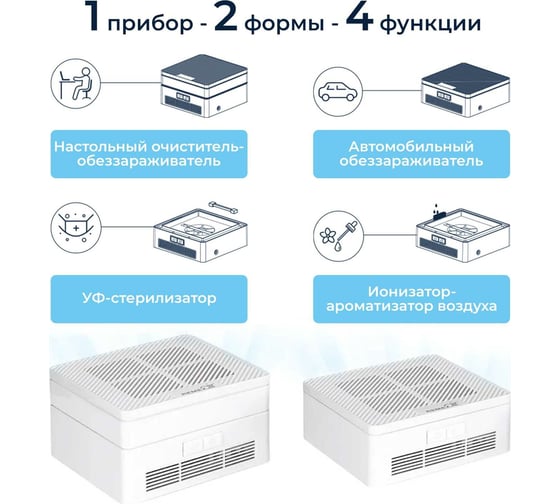 Многофункциональный очиститель + обеззараживатель Remezair 4 в 1 RMA-103-01 White ЦБ-00000178