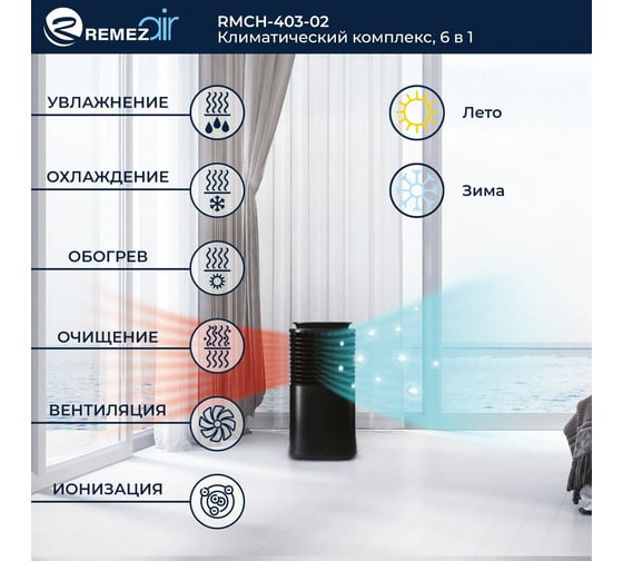 Климатический комплекс Remezair RMCH-403-02 ЦБ-00000302