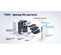 Приточный очиститель воздуха TION 4S Magic 00-10027943