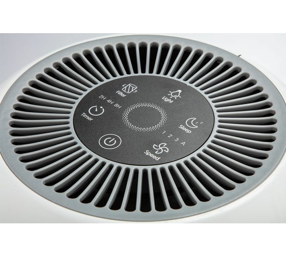Очиститель воздуха NEO Tools 3 в 1 HEPA H13 90-121