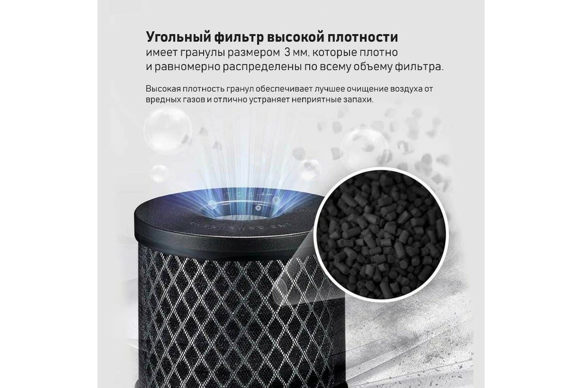 Мини-очиститель воздуха ROBA 01, grey 21-0001-433 - выгодная цена, отзывы,  характеристики, фото - купить в Москве и РФ