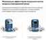 Мини-очиститель воздуха ROBA 01, pink 21-0001-431 7