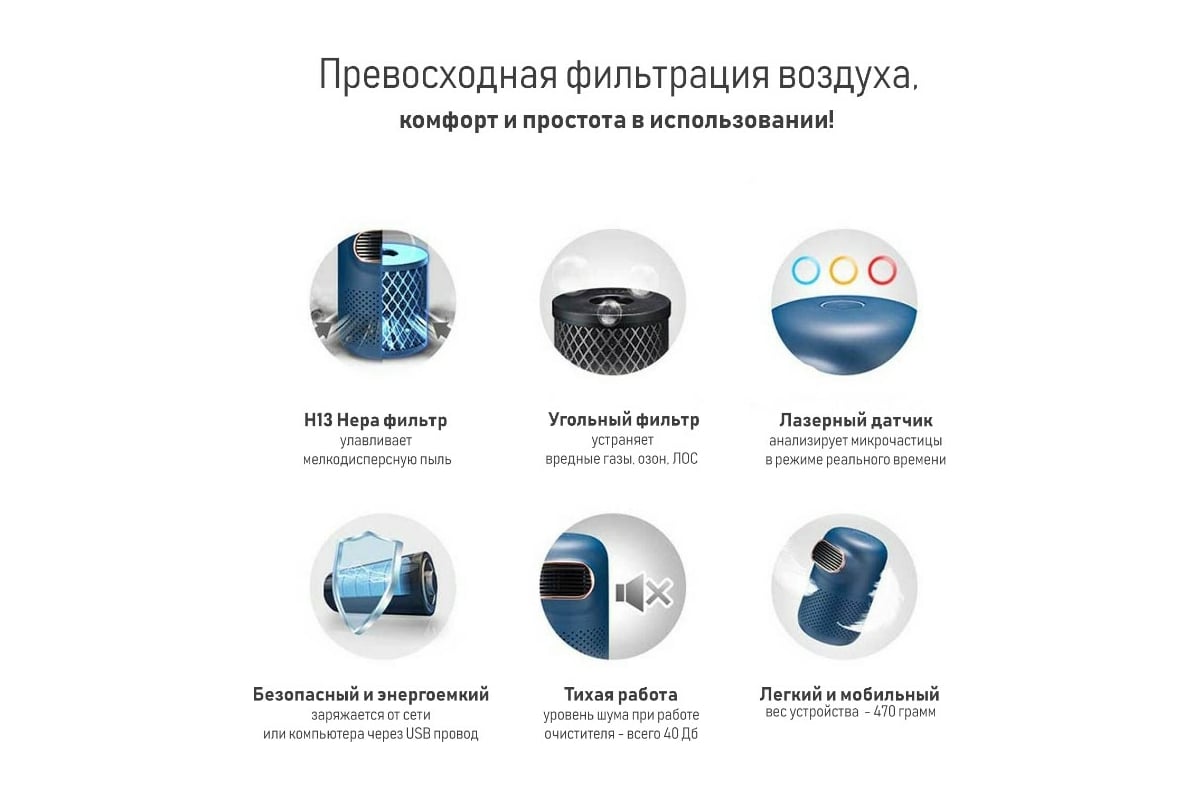 Мини-очиститель воздуха ROBA 01, sky blue 21-0001-432 - выгодная цена,  отзывы, характеристики, фото - купить в Москве и РФ