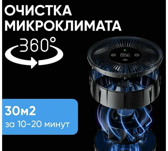 Очиститель воздуха Smartmi Air Purifier P1 темно-серый, с Wi-Fi ZMKQJHQP11