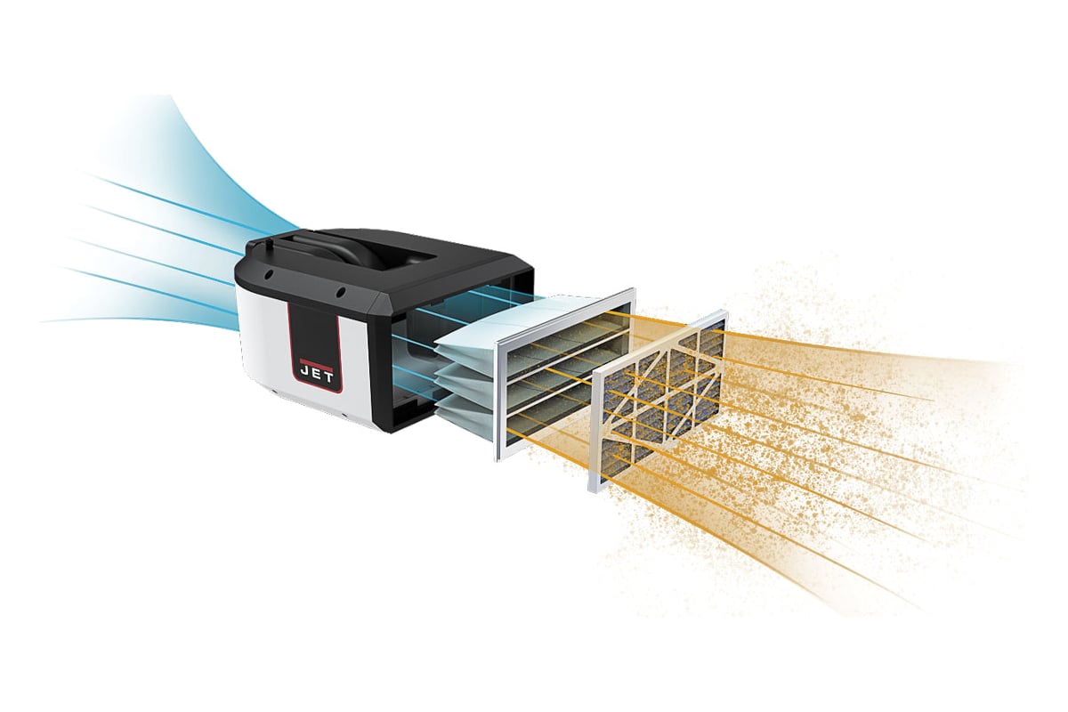 Система фильтрации воздуха JET AFS-1000C 713000-RU - выгодная цена, отзывы,  характеристики, 1 видео, фото - купить в Москве и РФ