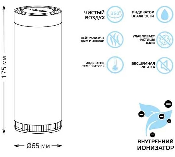 Очиститель воздуха серия Gauss Guard, инд. темп. и влажн., 20м2 с дополнительным фильтром в комплекте GR022