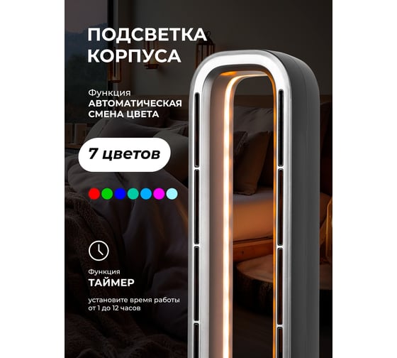 Тепловентилятор Galaxy Line gl 8178 2400вт, 7050381780