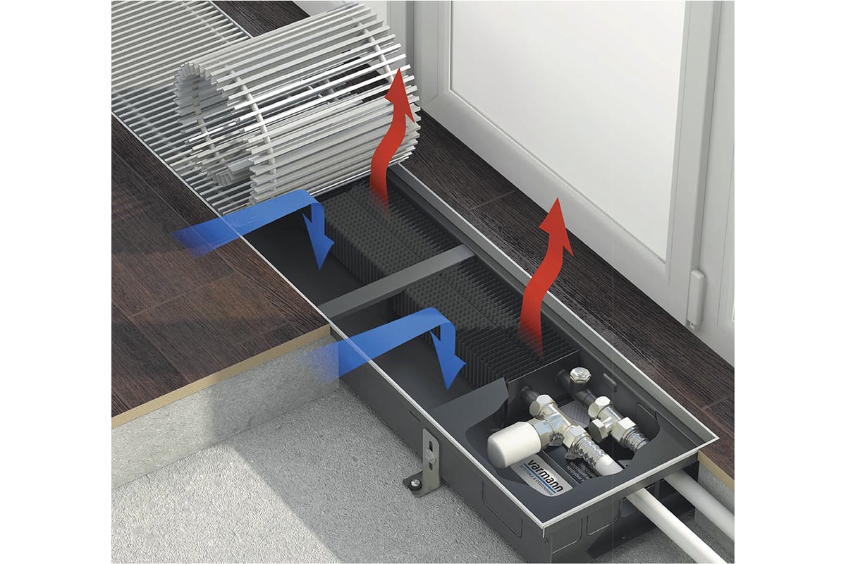 Конвекторы встраиваемые в пол - Интернет магазин Терем | Терем