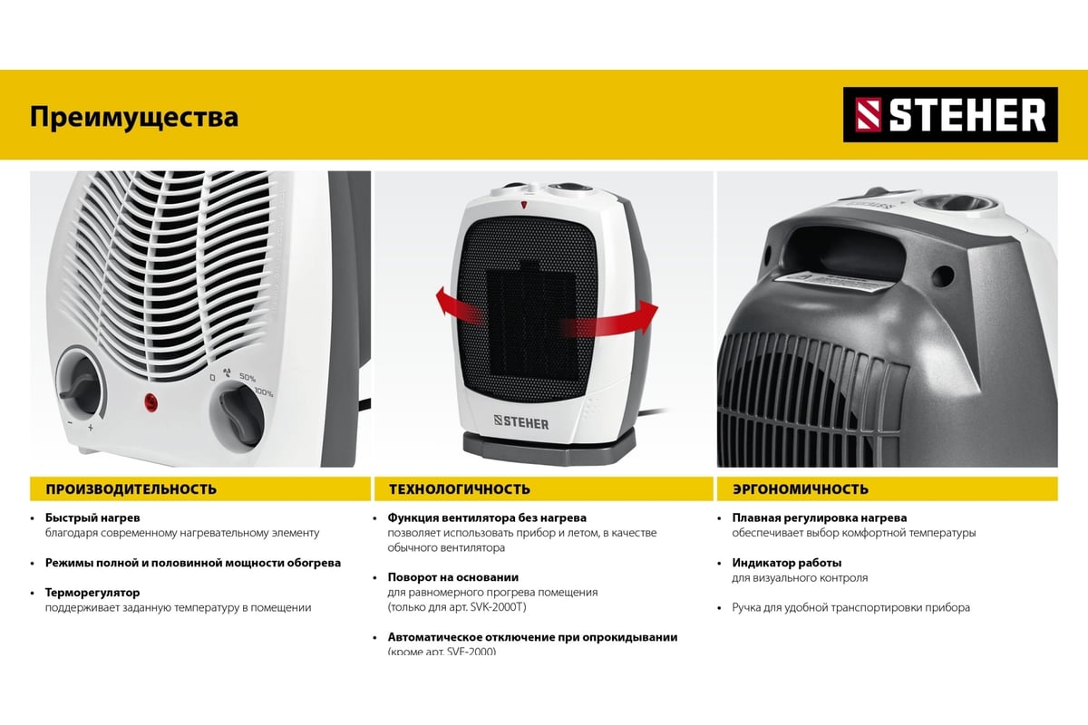 Тепловентилятор STEHER 2 квт, металло-керамический нагревательный элемент,  автоповорот SVK-2000T - выгодная цена, отзывы, характеристики, фото -  купить в Москве и РФ