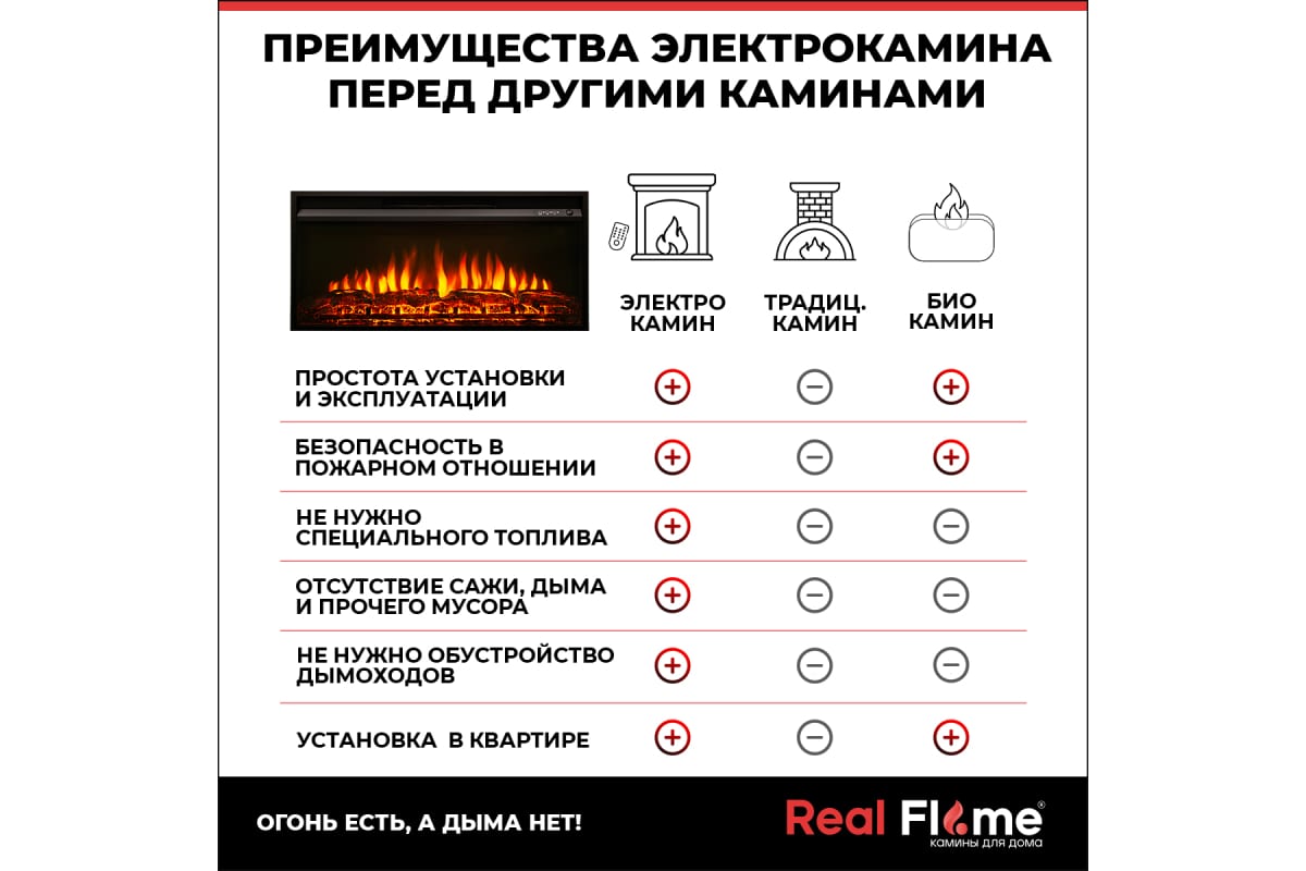 Электрокамин RealFlame Flash-s 36 (vf36) 9912178