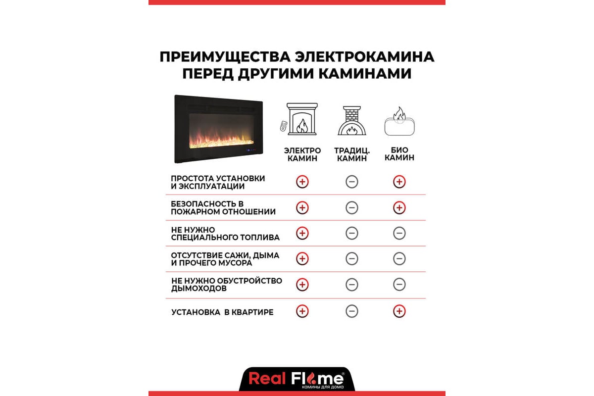 Электрокамин RealFlame alpha crystal с кристаллами 9912184