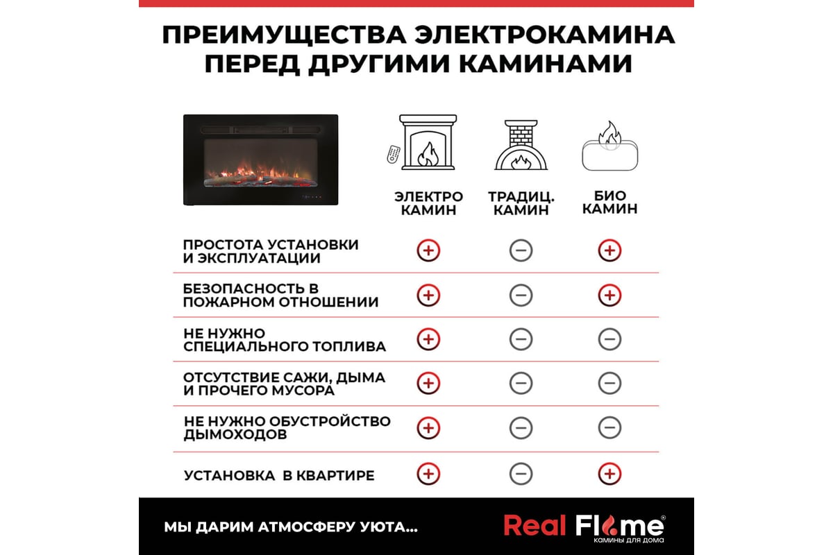 Электрокамин RealFlame alpha log c дровами 9912183