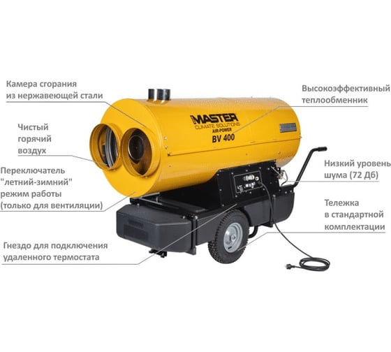 Жидкотопливный нагреватель воздуха Master BV 400 4010.015