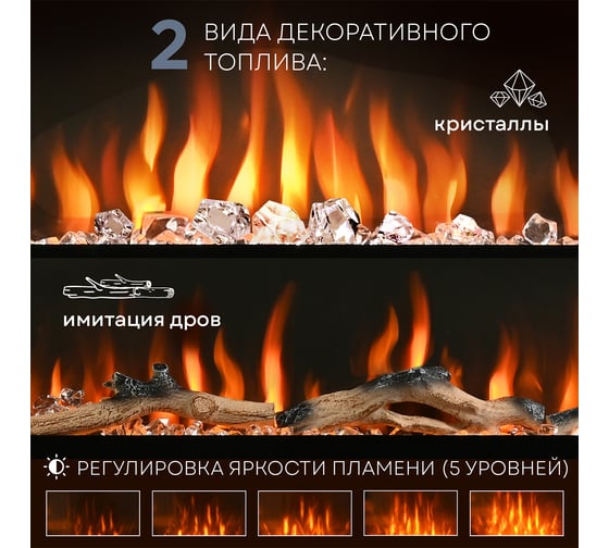 Электрокамин Planta 60 дюймов PFP-INS150