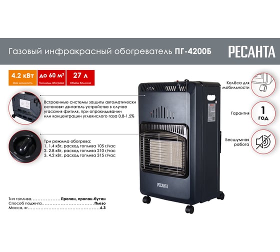 Газовый инфракрасный обогреватель Ресанта ПГ-4200Б 67/5/13