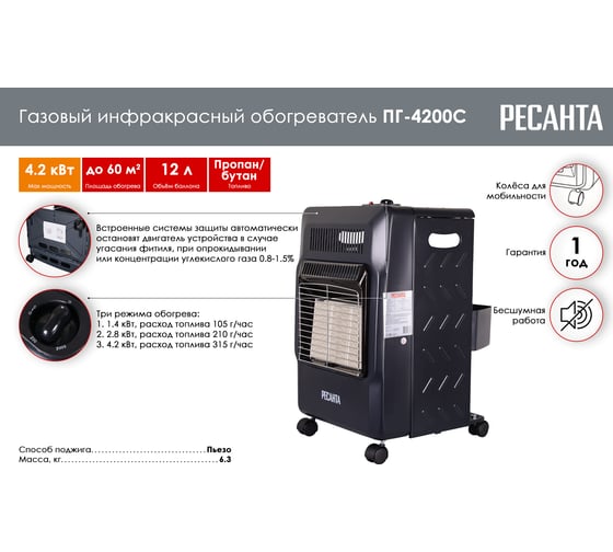 Газовый инфракрасный обогреватель Ресанта ПГ-4200С 67/5/12