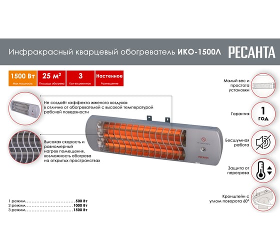 Инфракрасный обогреватель Ресанта ИКО-1500Л, кварцевый 67/5/10