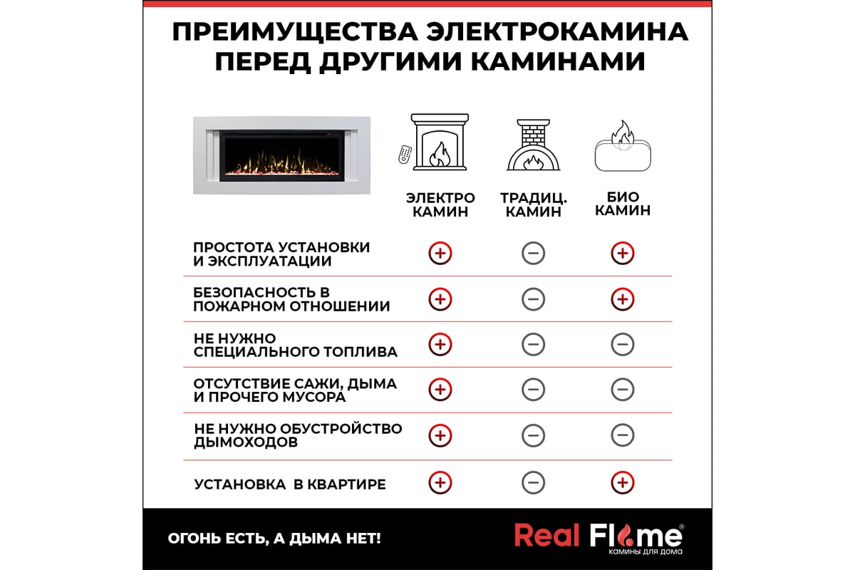 Каминокомплект RealFlame STOCKHOLM R 42 WT SAPHIR-S 42 10018011 -  ВсеИнструменты.Ру - купить, цена, отзывы, фото, технические характеристики,  инструкция.